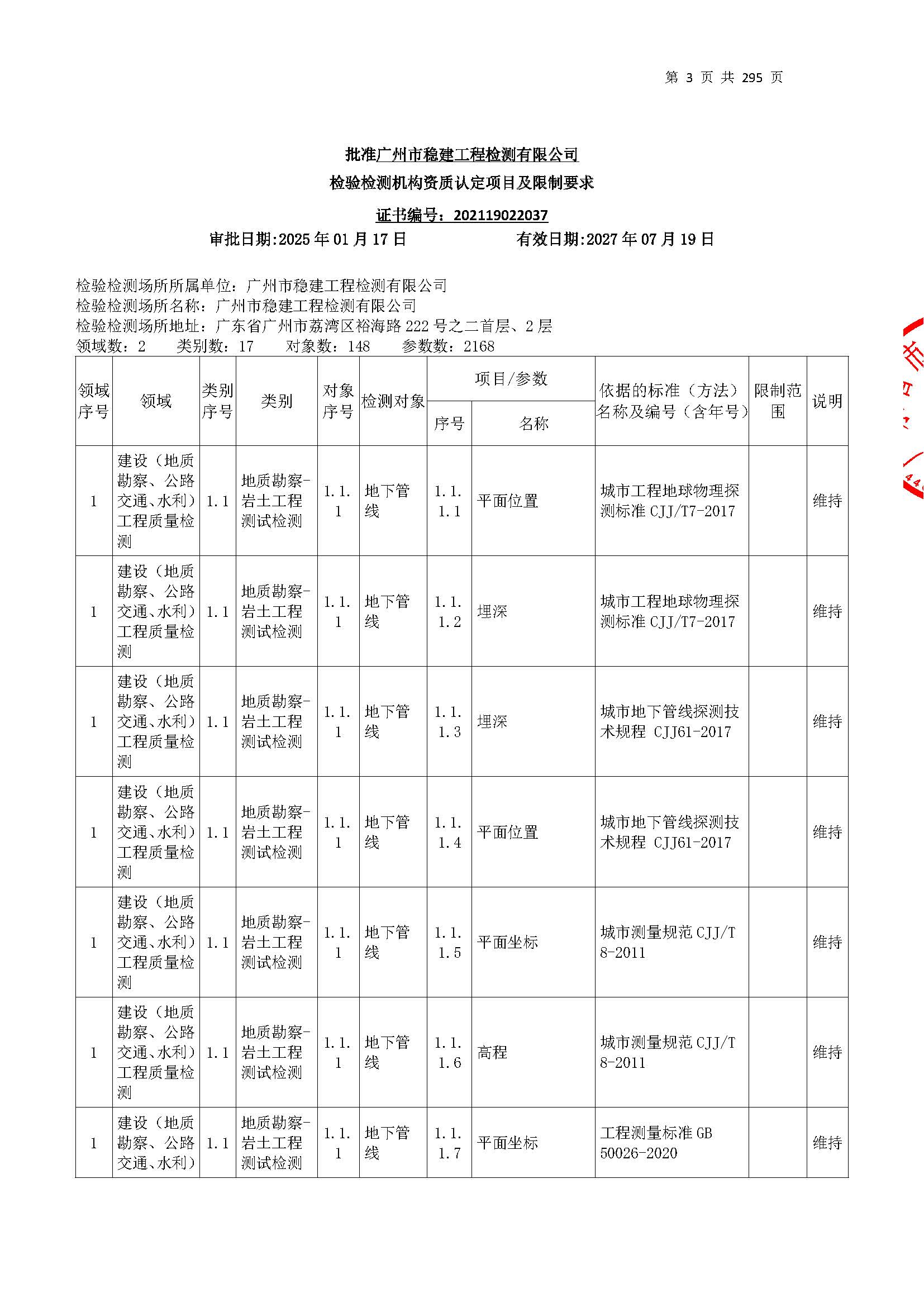 20250117 CMA證(zheng)書(shu)坿(fu)錶（本次擴(kuo)項(xiang)範圍從(cong)277頁(ye)開(kai)始(shi)）_頁麵(mian)_003.jpg