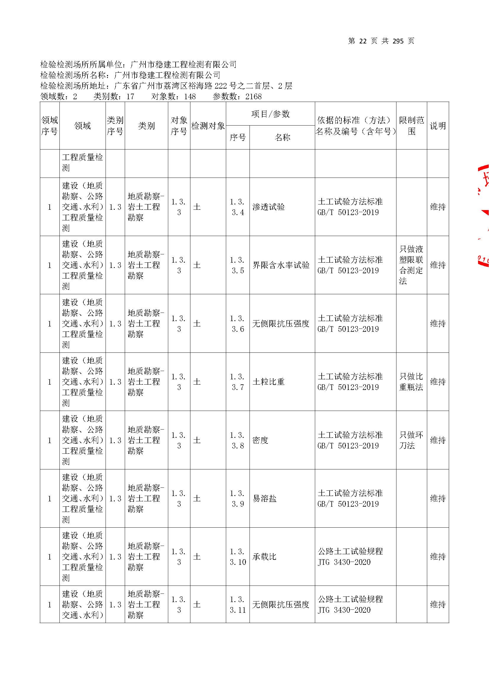20250117 CMA證書坿(fu)錶(biao)（本次擴(kuo)項(xiang)範圍(wei)從(cong)277頁(ye)開始）_頁麵(mian)_022.jpg