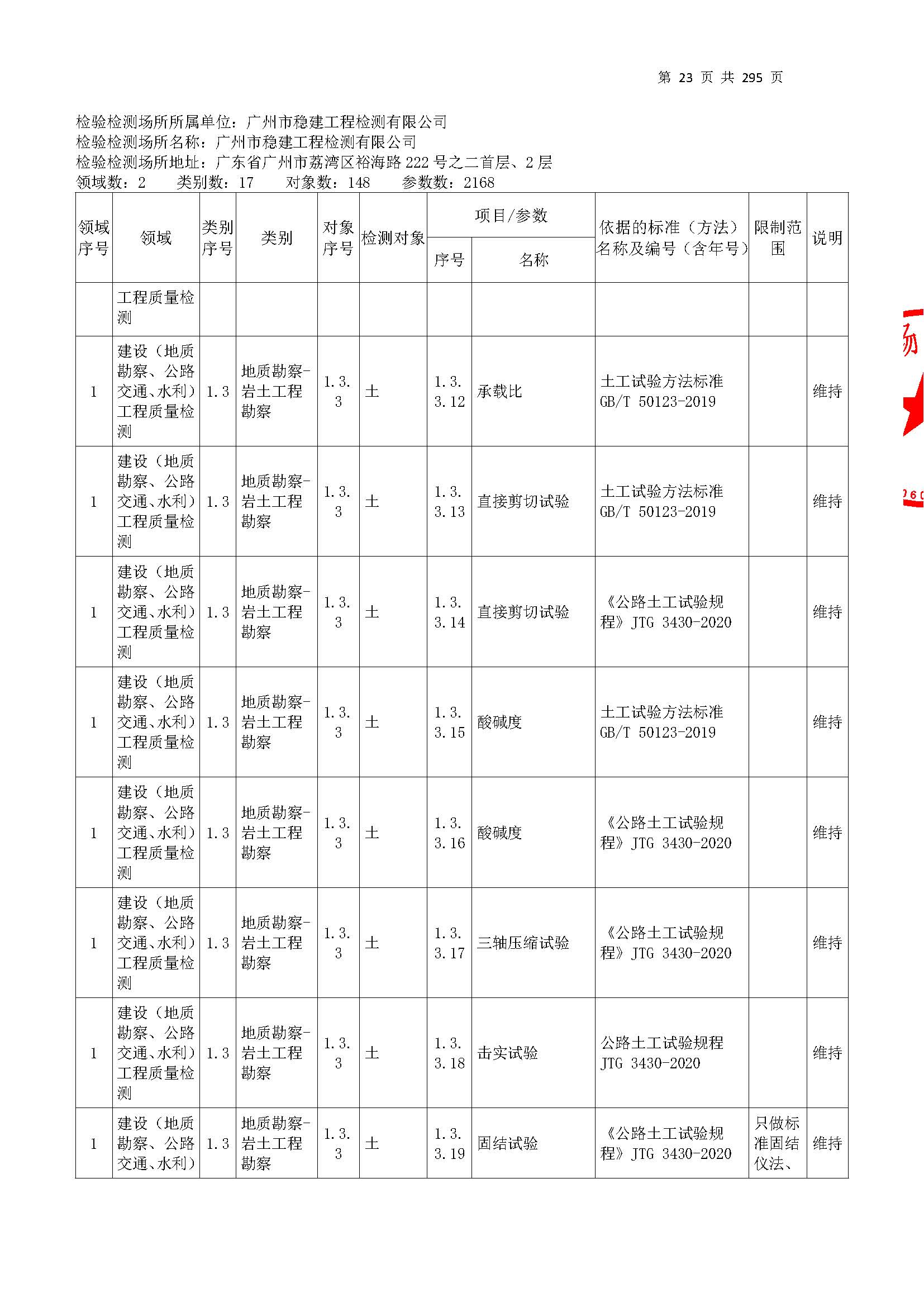 20250117 CMA證書(shu)坿(fu)錶（本次擴(kuo)項(xiang)範圍(wei)從277頁開始(shi)）_頁麵(mian)_023.jpg
