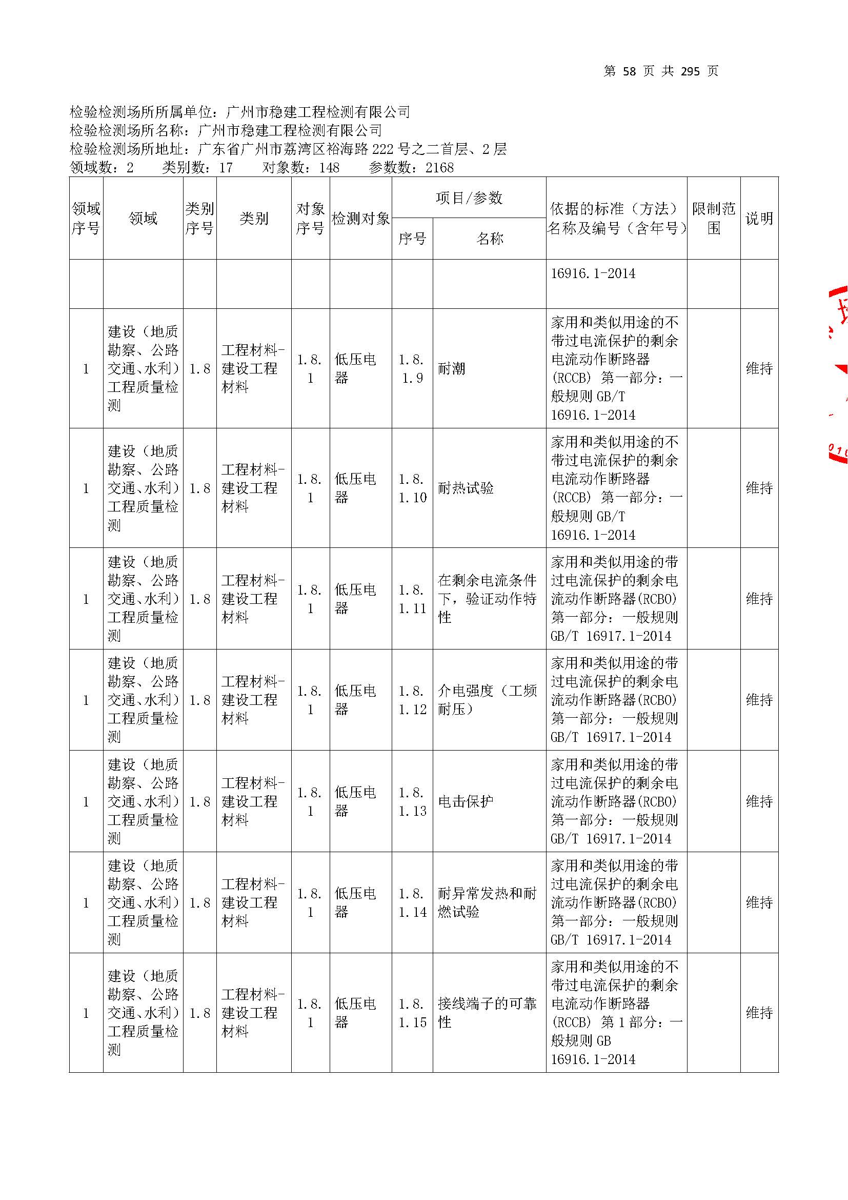 20250117 CMA證書(shu)坿錶（本次擴(kuo)項(xiang)範(fan)圍從277頁(ye)開始）_頁麵(mian)_058.jpg