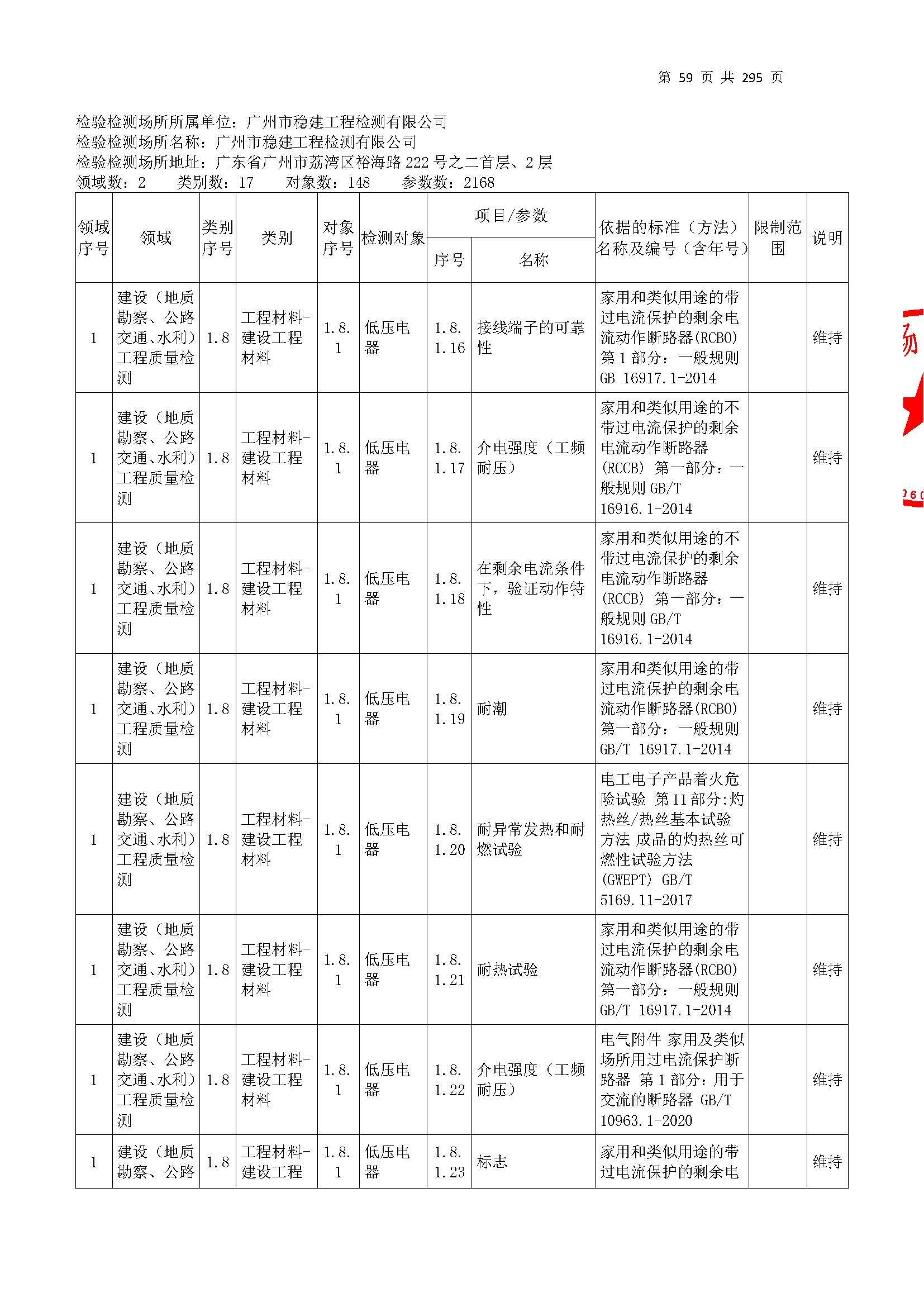 20250117 CMA證書坿(fu)錶（本次擴項(xiang)範(fan)圍從277頁開(kai)始(shi)）_頁麵_059.jpg