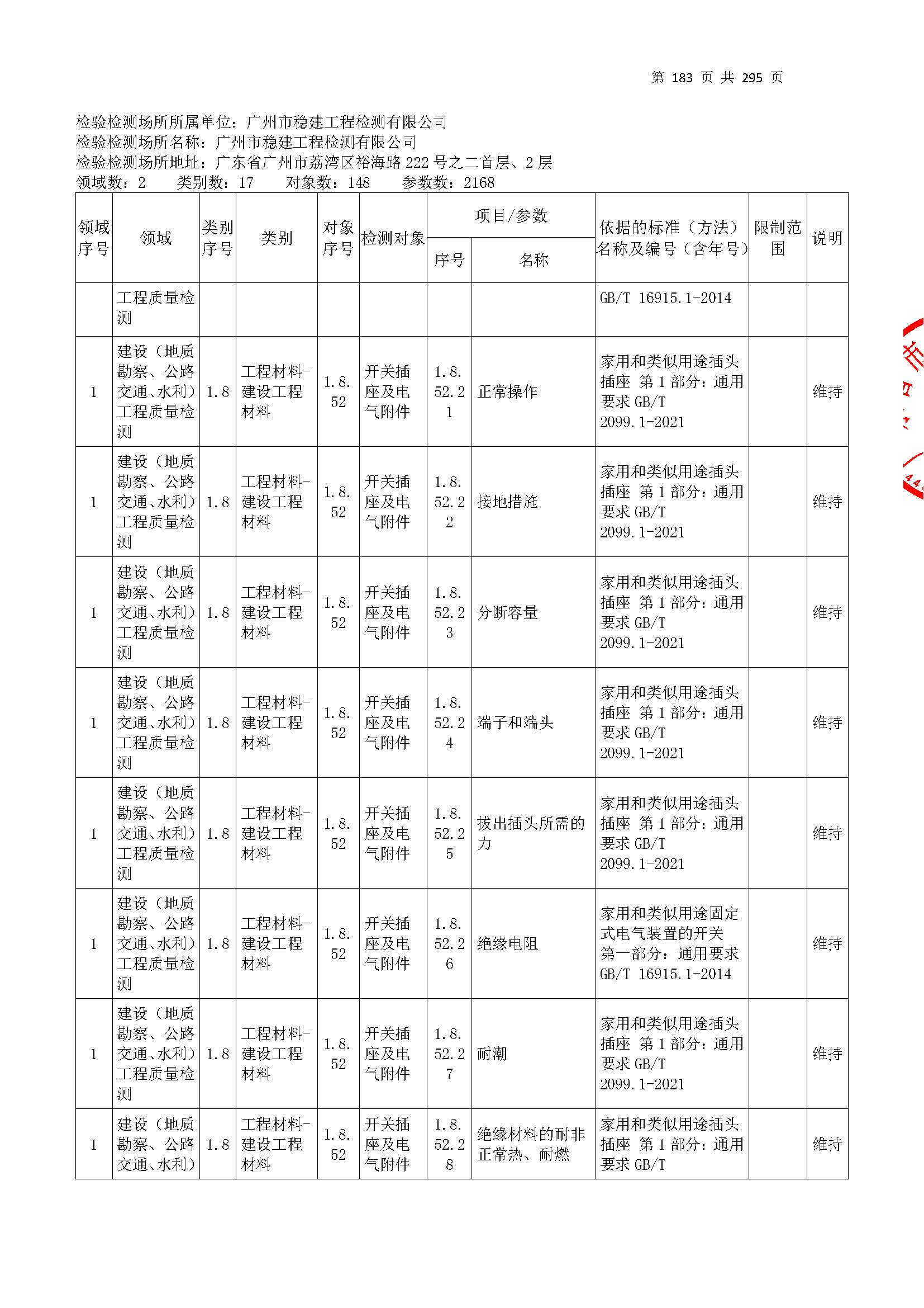 20250117 CMA證(zheng)書坿(fu)錶(biao)（本次(ci)擴項範圍(wei)從277頁(ye)開(kai)始(shi)）_頁(ye)麵(mian)_183.jpg