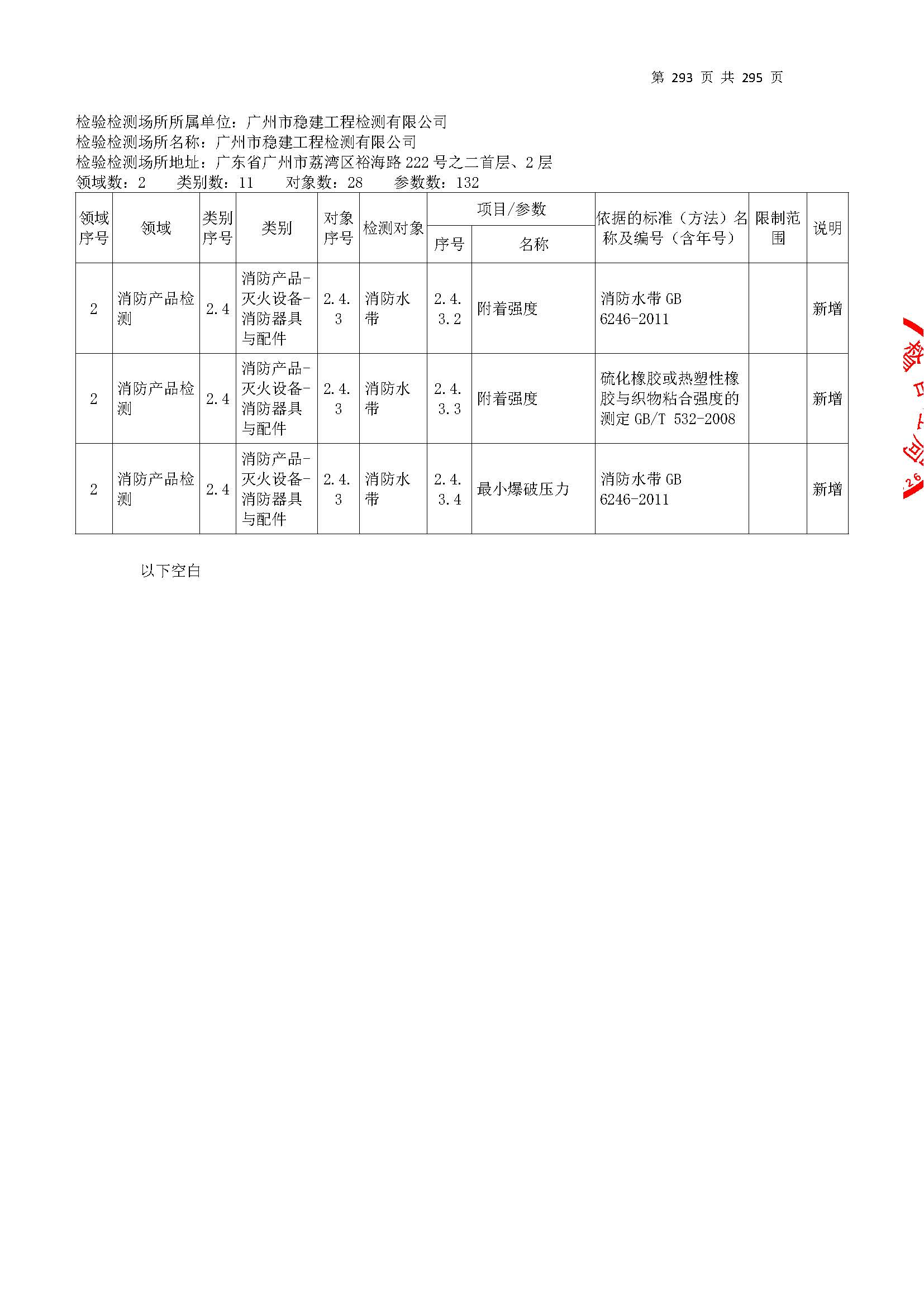 20250117 CMA證(zheng)書坿(fu)錶（本次(ci)擴項(xiang)範圍(wei)從277頁(ye)開(kai)始）_頁麵_293.jpg